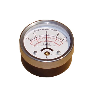 RB Annis Field Indicator